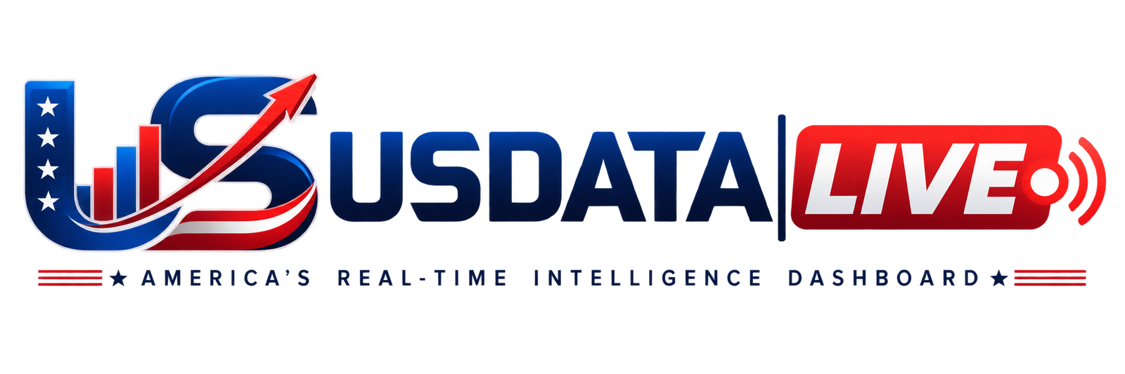 USDataLive.com — America's Real-Time Intelligence Dashboard